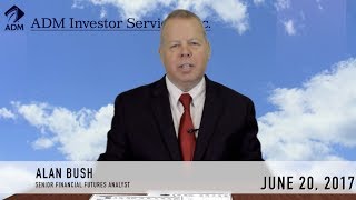 Financial Forecast: Dow Futures Hit Record High 6/20