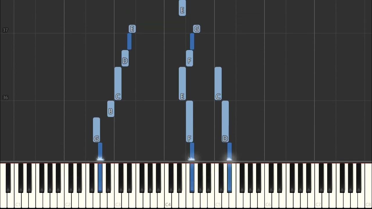 Five Foot Two, Eyes Of Blue (Has Anybody Seen My Girl?) - Ray Henderson - Easy Piano Tutorial Five Foot Two, Eyes Of Blue (Has Anybody Seen My Girl?) - Ray Henderson - Easy Piano Tutorial
