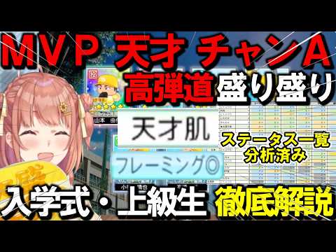 【にじ甲2026】圧倒的豪運。さんさんいえろー高校入学式・上級生徹底解説 本間ひまわり監督 【にじさんじ切り抜き】
