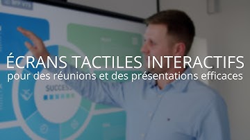 IJKOA: La révolution pour des réunions efficaces! Écrans tactiles interactifs pour les entreprises!