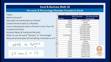 Excel & Business Math 18 Percents & Percentage Number Formats (including Fractional Percents)