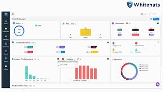 Data Security Posture Management