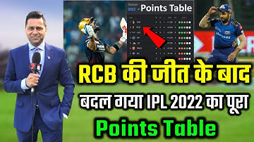 Points Table Ipl 2022 Today | RCB vs MI After Match Points Table | Mi vs Rcb Live | Points Table