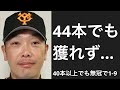 40本塁打以上打ったのにホームラン王になれなかった選手で1-9