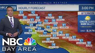 Rob's forecast: dangerous surf continues, hotter temps ahead
