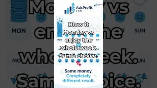 Google Ads budget — the pocket money story #googleads #paidtraffic #job #jobsearch #digitalmarketing