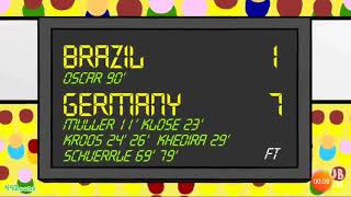 Germany Destroyed brazil 1-7
