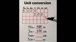 trick to convert units | 💯 % accurate and easy to convert units | convert mm to cm |convert dm to cm
