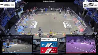 Qualification 61 - 2023 St. Louis Regional