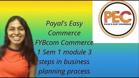 Steps in Business Planning II FYBCOM  SEM I   COMM 1II