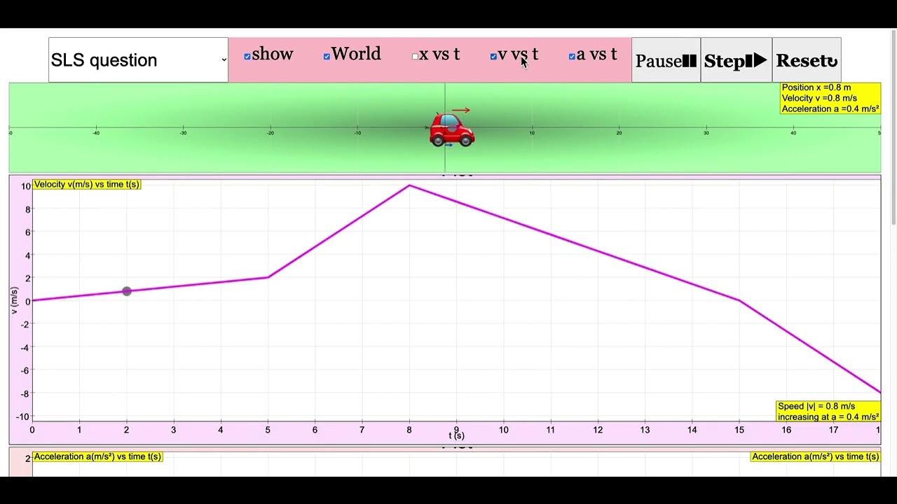Simulation to teach velocity speed and acceleration for physics lesson
