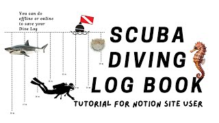 Dive Logbook Tutorial | For New & Pro Divers #scubadiving #notiontutorial 