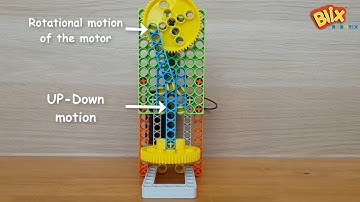 Motions | Mechanisms | Blix Discovering Motions