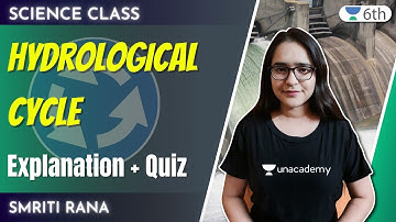 Hydrological Cycle | Explanation + Quiz | Science | Unacademy 6th | Smriti Rana