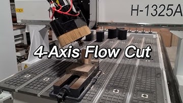 Heliner 4-Axis CNC Router - Five Types of Cutting Operation