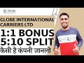 Globe International Carriers Share Bonus & Split | Globe International Carriers Share Latest News