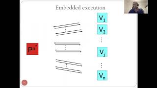 A Tight Parallel Repetition Theorem for Partially Simulatable Interactive Arguments via Smooth ...