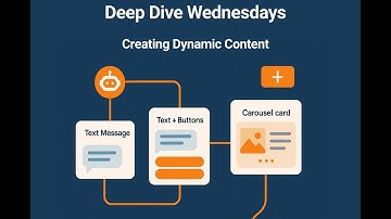 Deep Dive Wednesdays   How to use dynamic contents in your chatbots