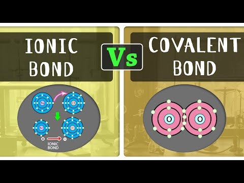 What is the Difference Between Ionic Bond and Covalent Bond | Chemistry Concepts