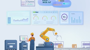 HMINavi: Phần Mềm HMI Mạnh Mẽ Vượt Xa Trí Tưởng Tượng Của Bạn
