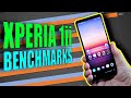 Sony Xperia 1 ii By The Benchmarks: Is "Pro", more powerful?