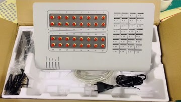 Asterisk Goip Voip Gateway- How to start VoIP Business