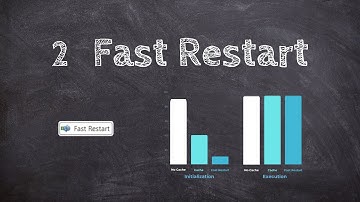 2 Fast Restart | Speeding Up Simulink Tutorial