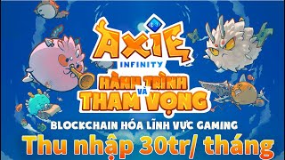 Axie Infinity: A Detailed Guide for Beginners