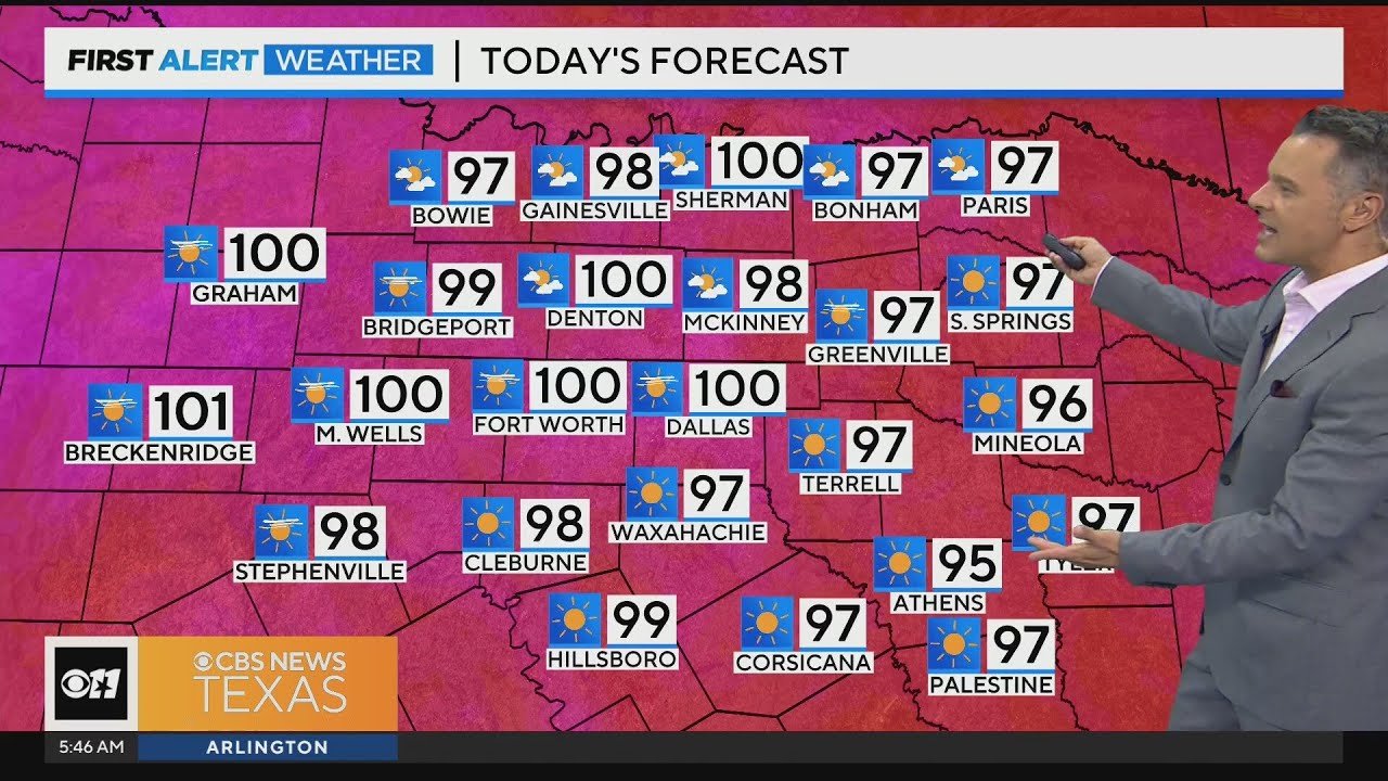 Rain, cooler temperatures on the way to North Texas - YouTube
