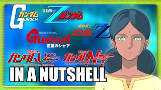 GUNDAM NEWTYPE HEXALOGY in a nutshell