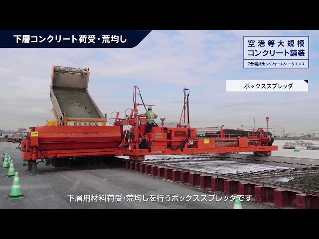 コンクリート打設セット 空港等大規模コンクリート舗装 7台編成セットフォームシークエンス