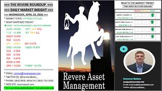 Big Tech Earnings Are Out What Does It Mean For The Market