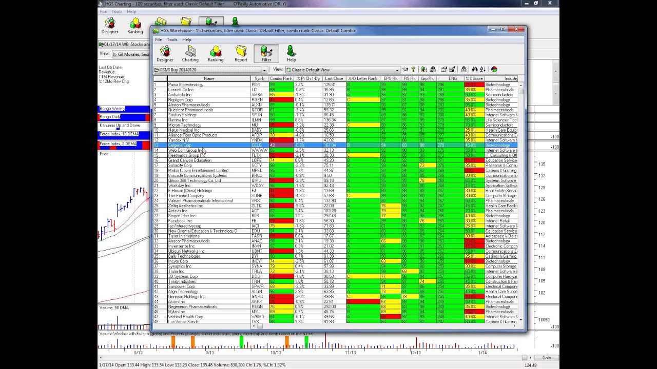 2014 01 20 Seminar 1   Daily Routine 1