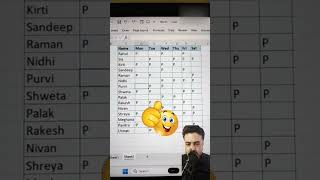 Celebrity in attendance sheet how to fill blank cells. MS Excel. Wealth