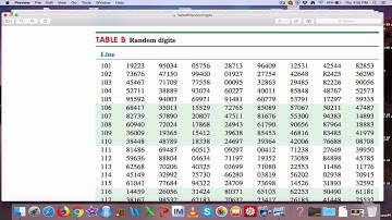 Random Digits and Basic Probability (including in a Spreadsheet)