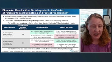 Watch Drs. Schindler & Day discuss #AlzheimersDisease biomarkers – https://bit.ly/Plasma-Y