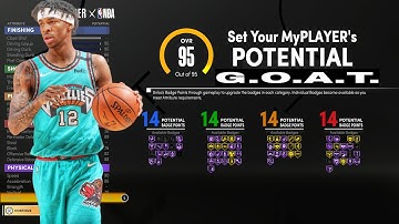 BEST POINT GUARD BUILD 2K21 NEXT GEN (BEST SLASHING SHOT CREATOR BUILD 2K21 NEXT GEN)