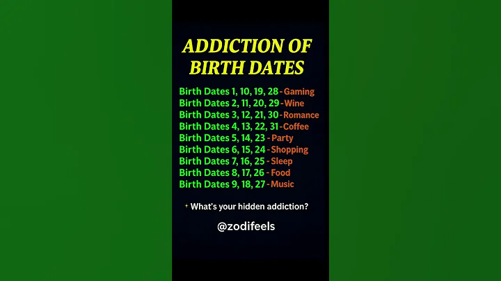 Addiction of Birth Dates 😲 | What’s Your Hidden Addiction? #zodiac #shorts #trending #viral