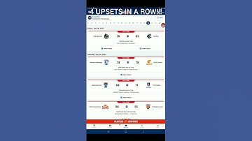 4 UPSETS IN A ROW!!! #shorts #afl #afl2023