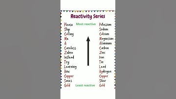 Trick to learn reactivity series || reactivity series sequence || #science #class10