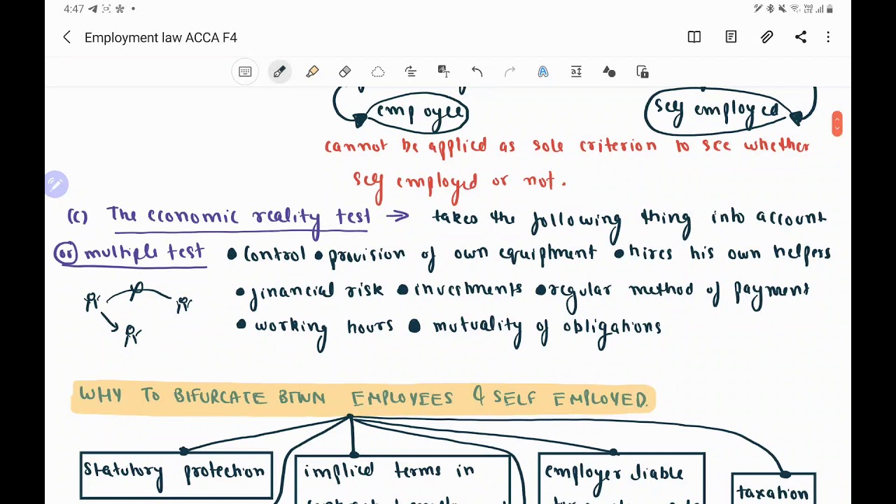ACCA F4 - Corporate and Business Law - Chapter 4 - Employment Law (Complete)