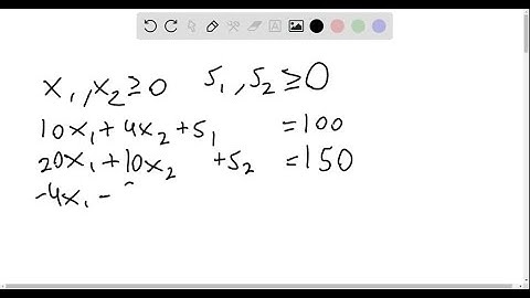 Introduce slack variables as necessary, then write the initial simplex tableau for each linear prog…