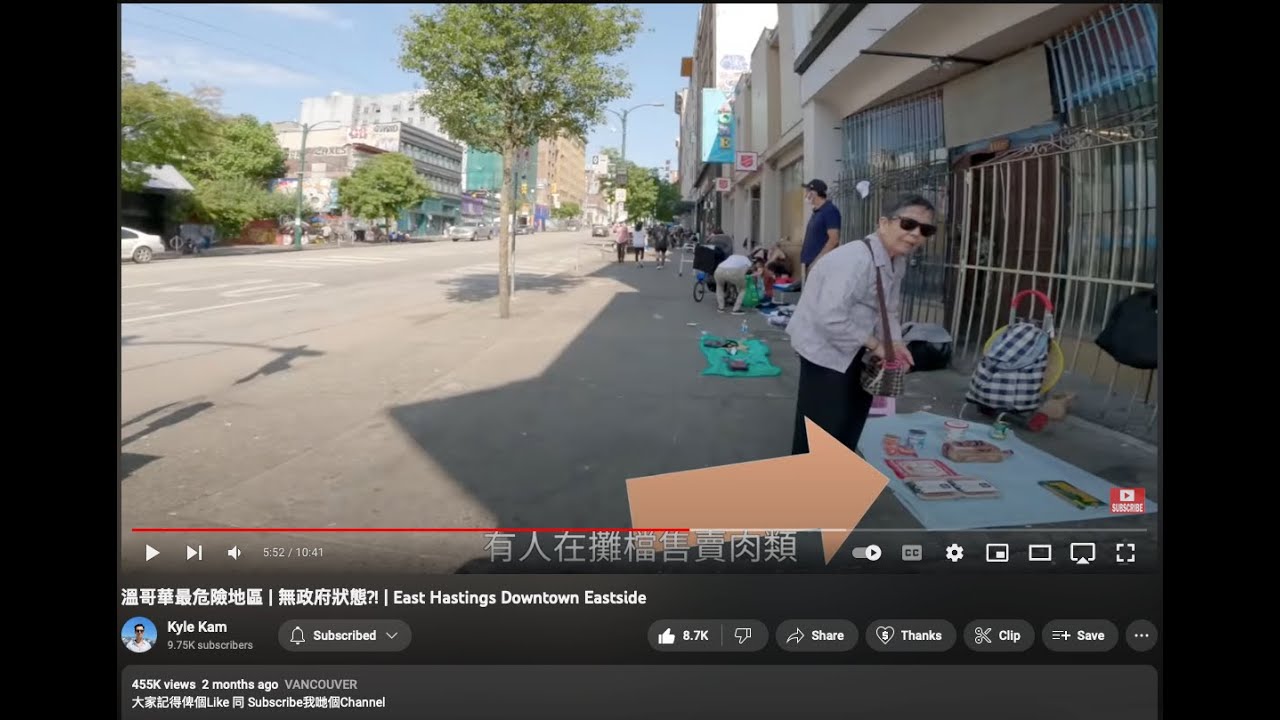 Canada/the West is D!rt Poor with a Superiority Complex