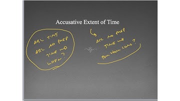 Shelmerdine Intro to Latin Chapter 12 - Dependent Clauses, Accusative Extent, Dative with Adjectives