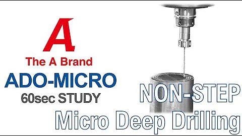 ADO MICRO [ 60sec STUDY ]