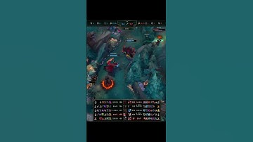 Master Yi Double Kill