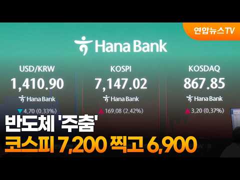 반도체 '주춤'…코스피 7,200 찍고 6,900 / 연합뉴스TV (YonhapnewsTV)