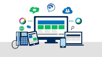 Akkadian Unified Communications Solutions