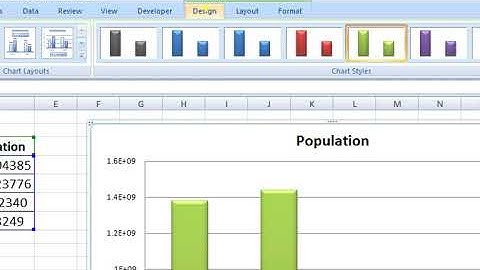 IGCSE ICT Class 7 - Representing data in MS Excel (part 6)