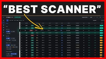 How to Find Opening Range Breakouts Easily